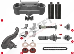 SN6 / SN7 / SK7 / NA7 / ST6 / ST7 TYPE