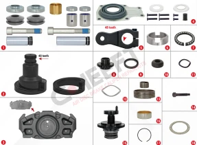 MRT SETS