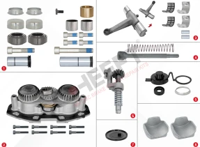 MRT SETS