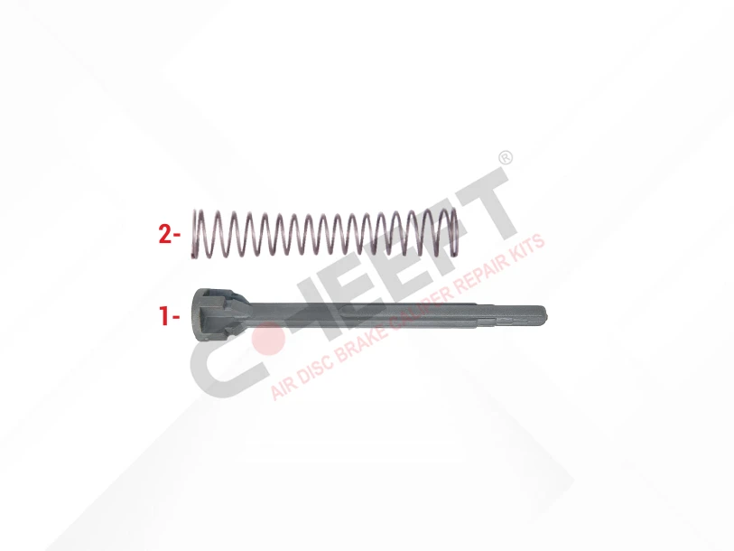Visual Indicator