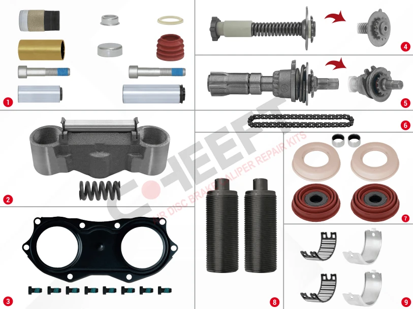 MB Actros / B.V Set (New Model)
