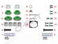 Caliper Guides & Seals Repair Kit