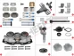 Scania Set (Left/Right)